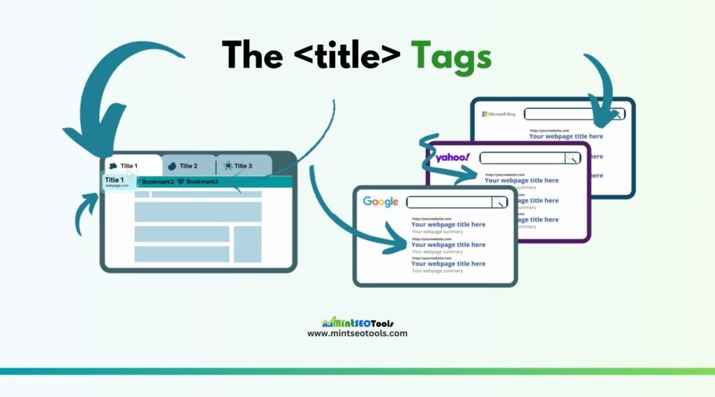 How to optimize title tags for On-page seo