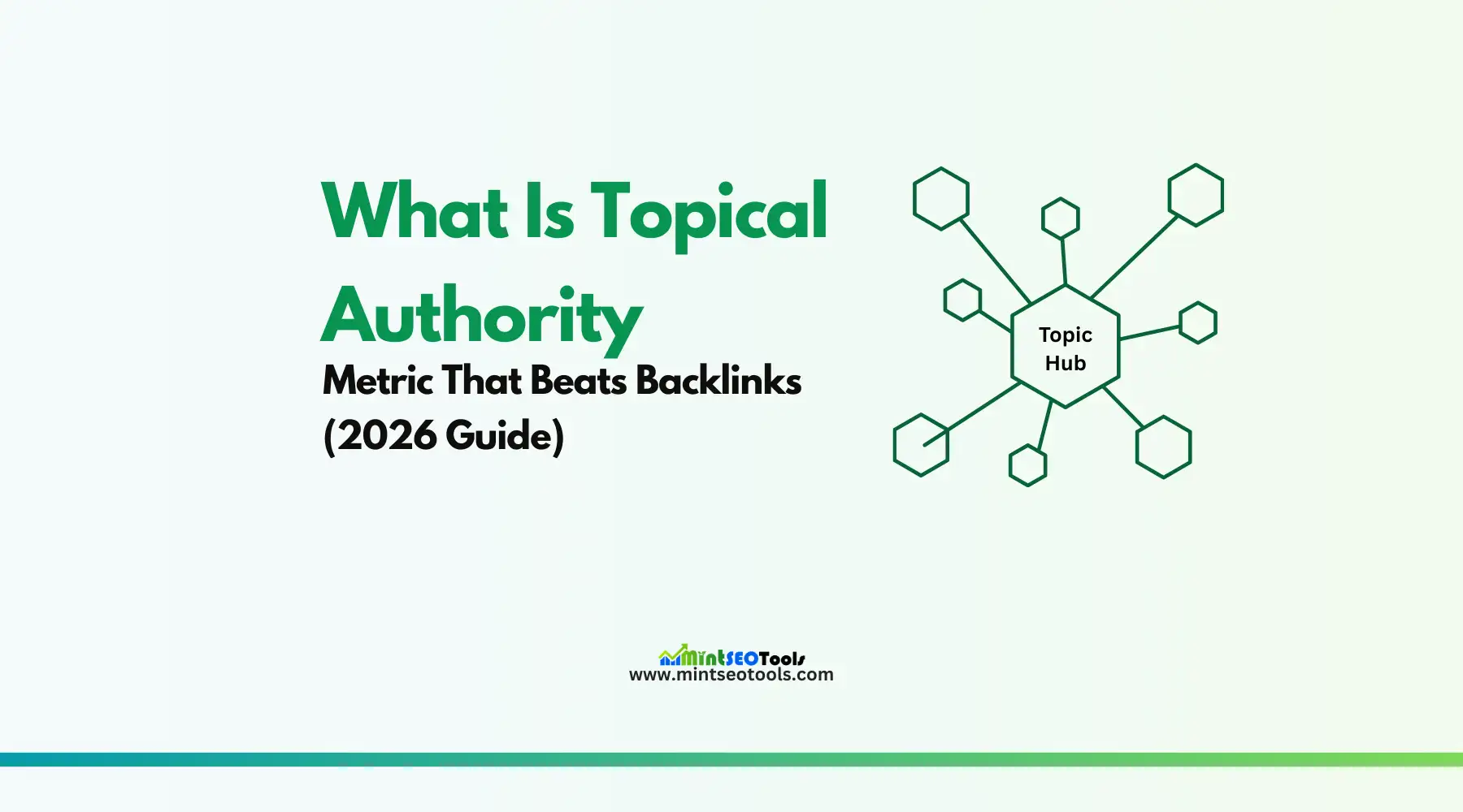 What Is Topical Authority updated guide 2026