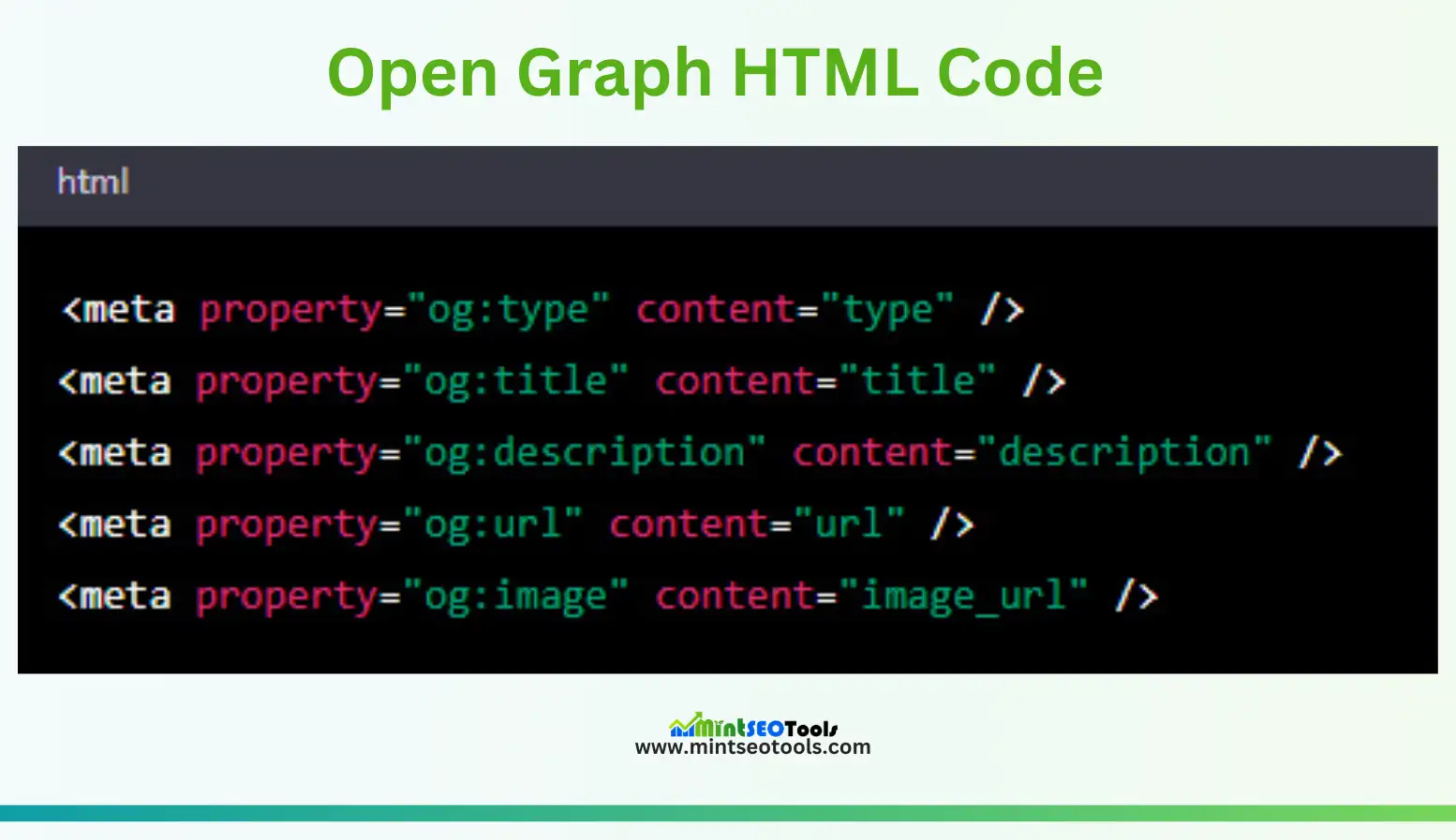 How open graph html code look